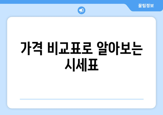 가격 비교표로 알아보는 시세표