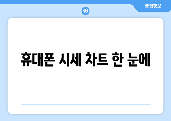 휴대폰 시세 차트 한 눈에