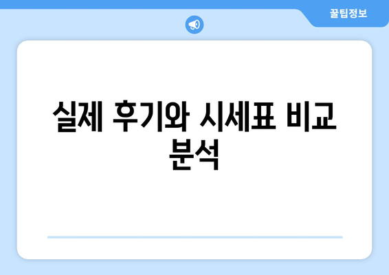 실제 후기와 시세표 비교 분석