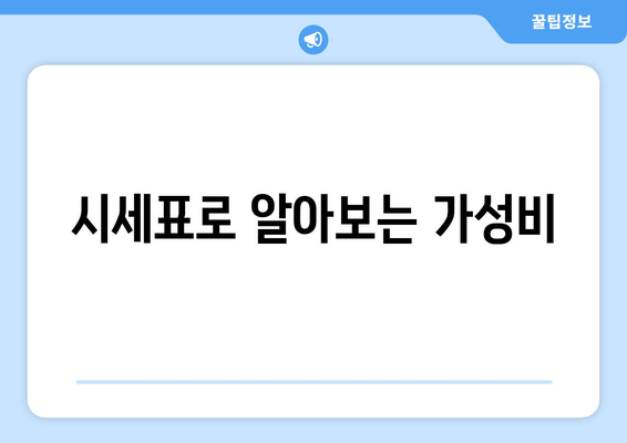 시세표로 알아보는 가성비