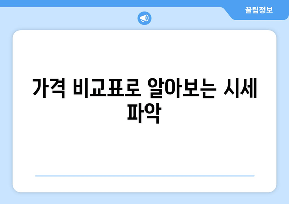 가격 비교표로 알아보는 시세 파악