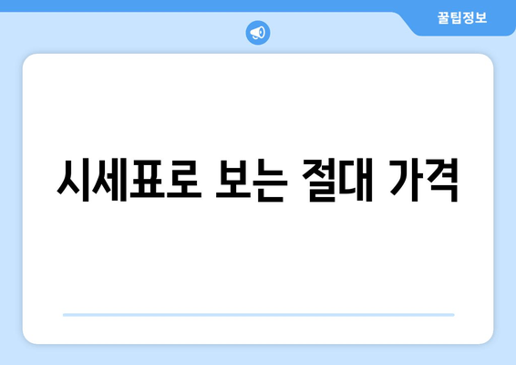 시세표로 보는 절대 가격