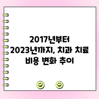 치주질환 치료 비용, 연간 추이 분석| 2017년부터 2023년까지 변화 | 치과 치료 비용, 치주염, 임플란트 비용, 건강보험