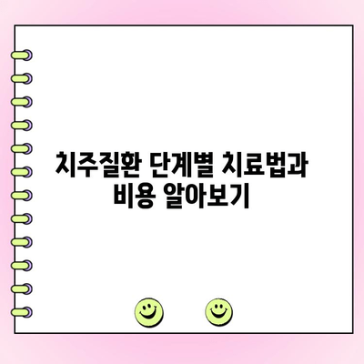 치주질환 심각도에 따른 치료 비용 가이드 | 치주염, 치료, 비용, 치과