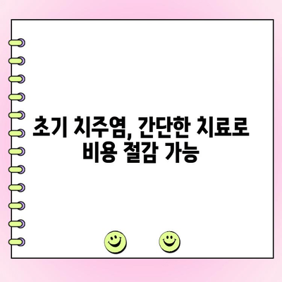 치주질환 심각도에 따른 치료 비용 가이드 | 치주염, 치료, 비용, 치과