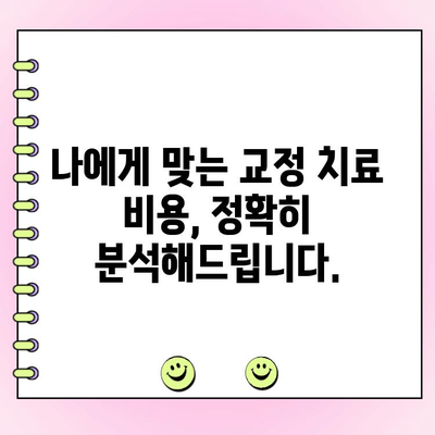 의정부 교정치과 비용, 투명하고 정직하게 확인하세요! | 교정 치료 비용, 가격 정보, 비용 분석, 정직한 진료