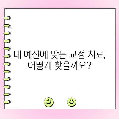 강남 교정치과 비용, 꼼꼼히 비교하고 나에게 맞는 곳 선택하기 | 교정 치료 비용, 부담없이 알아보기,  추천 치과