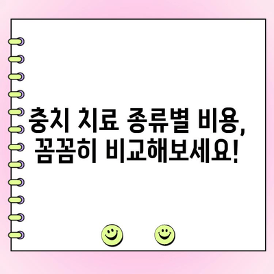 치과 충치 치료 비용| 알아야 할 정보 | 치료 종류별 비용, 보험 적용, 꼼꼼하게 확인하세요