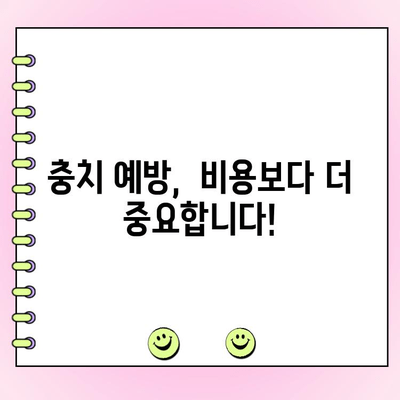 치과 충치 치료 비용| 알아야 할 정보 | 치료 종류별 비용, 보험 적용, 꼼꼼하게 확인하세요