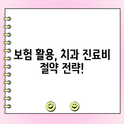 치과보험 활용, 치과 비용 절약 가이드 | 치과 진료 비용 줄이기, 보험 혜택 최대 활용