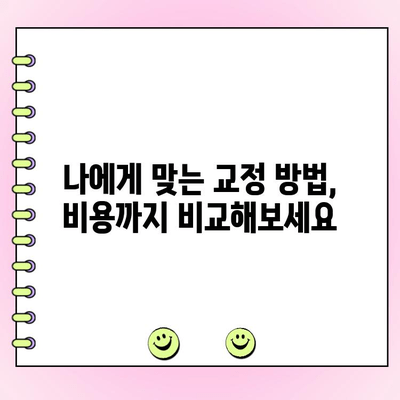 교정치료 비용, 이제 똑똑하게 확인하세요! | 치과 보험, 비용 계산, 알뜰 팁