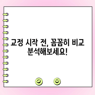 수원 교정치과 비용 가이드| 범위 정리 & 실제 후기 공유 | 교정 비용, 치과 추천, 후기