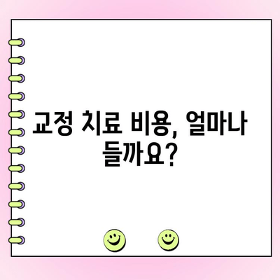 송도 교정치과 비용, 꼼꼼하게 따져보세요! | 교정 치료 비용, 주의 사항, 견적 확인, 비용 절감 팁