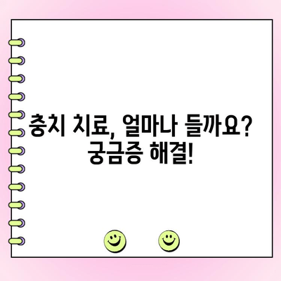 충치 치료 비용, 이제 걱정하지 마세요! | 치과, 비용, 가이드, 치료, 정보