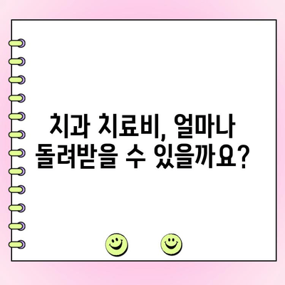 치과 치료비 공제| 절세 팁 & 치료비 관리 가이드 | 건강보험, 비용 절감, 세금 환급