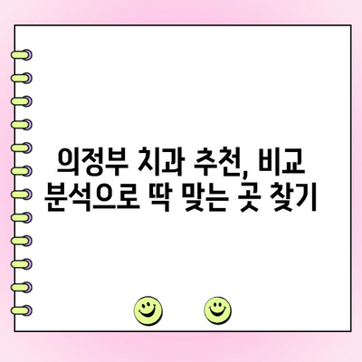 의정부 양심 치과 찾기| 정직한 비용과 착한 치료 계획 | 추천, 비교, 후기