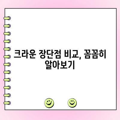 크라운 종류별 비용 & 장단점 비교 가이드 | 치과, 임플란트, 심미치료