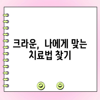 크라운 종류별 비용 & 장단점 비교 가이드 | 치과, 임플란트, 심미치료