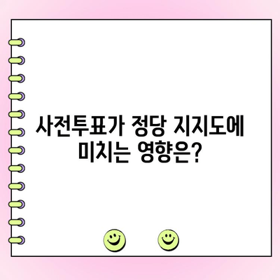 사전투표, 민주당만을 위한 것일까? | 사전투표, 정당 지지도, 선거 참여, 투표 방식