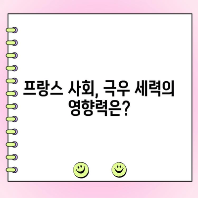 프랑스 결선투표| 극우당 과반 실패, 불확실성 해소될까? | 프랑스 선거, 마린 르펜, 에마뉘엘 마크롱