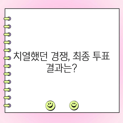 아이랜드 2 최종 데뷔 멤버 & 시청률| 누가 꿈을 이뤘을까? | 아이랜드 시즌2, 최종 투표 결과, 시청률 분석