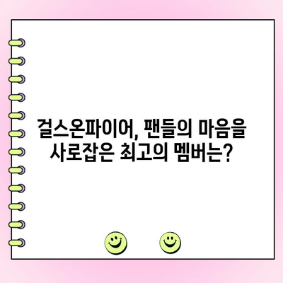 걸스온파이어 사전투표 인기 순위| 팬들의 선택은? | 걸스온파이어, 사전투표, 팬 투표, 인기 순위