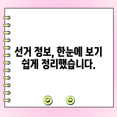영어로 투표하는 방법, 쉽고 간단하게 알아보기 | 미국 선거, 투표 가이드, 선거 정보