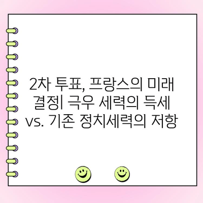 프랑스 총선 1차 투표 결과| 극우당 우세, 마린 르펜 승리 가능성 높아 | 프랑스 정치, 대선, 극우, 마린 르펜