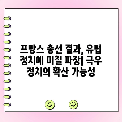 프랑스 총선 1차 투표 결과| 극우당 우세, 마린 르펜 승리 가능성 높아 | 프랑스 정치, 대선, 극우, 마린 르펜