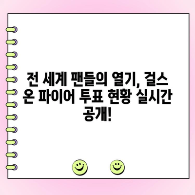 걸스 온 파이어 글로벌 투표 현황| 실시간 결과 및 분석 | 걸스 온 파이어, 글로벌 투표, 팬덤, 순위