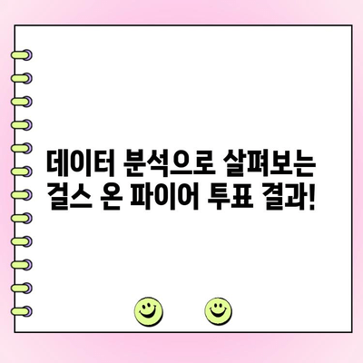 걸스 온 파이어 글로벌 투표 현황| 실시간 결과 및 분석 | 걸스 온 파이어, 글로벌 투표, 팬덤, 순위