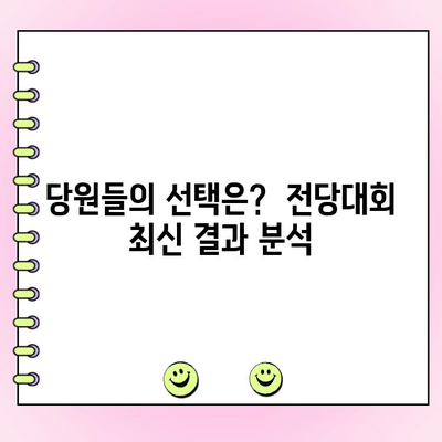 국민의힘 전당대회, 실시간 여론조사 결과 & 토론 중계 |  당대표 경쟁, 누가 승리할까?