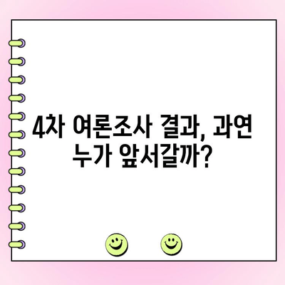 국민의힘 전당대회 토론 중계 일정 & 4차 여론조사 결과| 누가 승리할까? |  실시간 중계, 후보 분석, 최신 여론