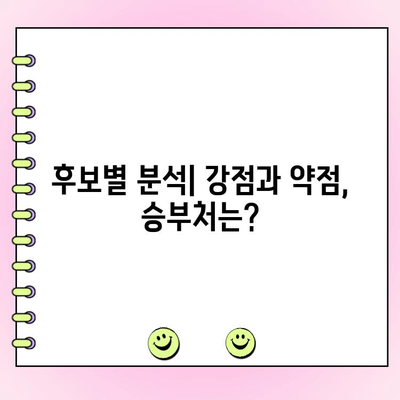 국민의힘 전당대회 토론 중계 일정 & 4차 여론조사 결과| 누가 승리할까? |  실시간 중계, 후보 분석, 최신 여론