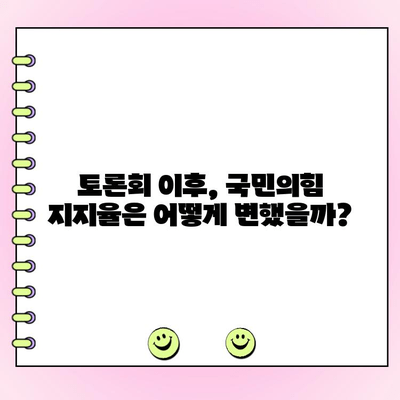 국민의힘 토론회 제4차 여론조사| 누가 승리했을까? | 지지율 변화, 주요 이슈 분석