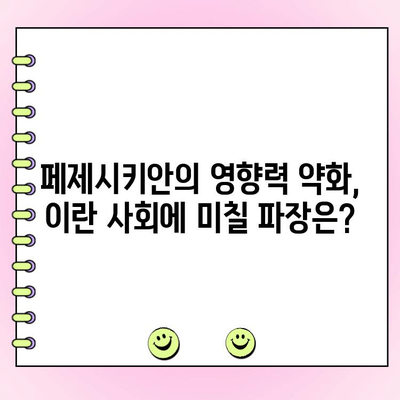 이란 대선| 온건파 개혁주의자 에브라힘 레이시의 승리 | 이란 정치, 대선 결과, 페제시키안