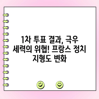 프랑스 총선 1차 투표, 극우당 우세! | 마린 르펜, 2위 기록하며 결선 진출