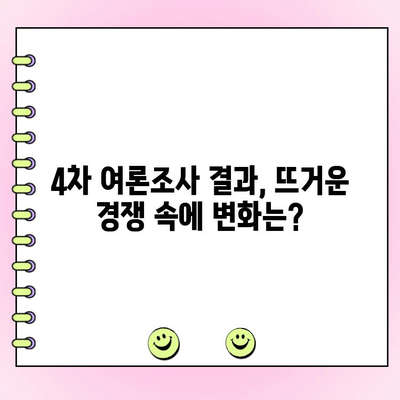 국민의힘 전당대회 토론 생중계 및 4차 여론조사 결과| 누가 승리할까? | 실시간 투표 현황, 후보 분석, 방송 안내