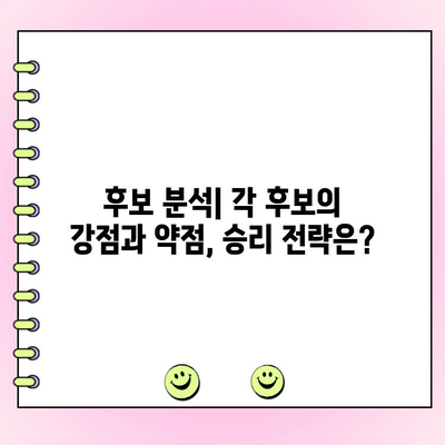 국민의힘 전당대회 토론 생중계 및 4차 여론조사 결과| 누가 승리할까? | 실시간 투표 현황, 후보 분석, 방송 안내