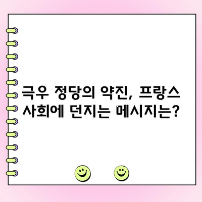 프랑스 총선 1차 투표 결과| 극우당 선두, 그 의미는? | 프랑스 정치, 르펜, 마크롱, 선거 분석