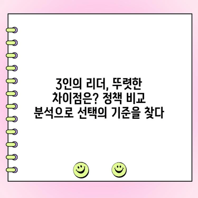 한동훈 vs 나경원 vs 원희룡| 여야 대결 결선 투표, 누가 승리할까? | 차기 대권 주자, 지지율 분석, 선거 전망