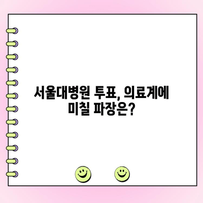 서울대병원 지속 투표, 휴진 결정에 영향 미칠까? | 의료 현장, 의료인 의견, 투표 결과