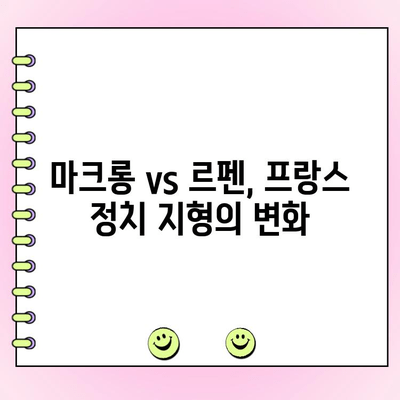 프랑스 결선투표| 극우 RN 과반 실패, 불확실성 해소될까? | 프랑스 대선, 마린 르펜, 에마뉘엘 마크롱, 정치 분석