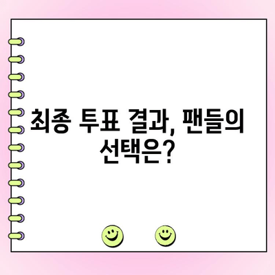 아이랜드2 최종 데뷔 멤버, 누가 뽑혔을까? | 최고 시청률 기록, 파이널 투표 결과 공개