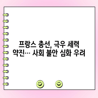 프랑스 총선 1차 투표 결과| 극우당 우세 | 마린 르펜, 에마뉘엘 마크롱, 선거 결과 분석