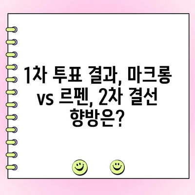 프랑스 총선 1차 투표 결과| 극우당 우세 | 마린 르펜, 에마뉘엘 마크롱, 선거 결과 분석