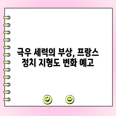 프랑스 총선 1차 투표 결과| 극우당 우세 | 마린 르펜, 에마뉘엘 마크롱, 선거 결과 분석