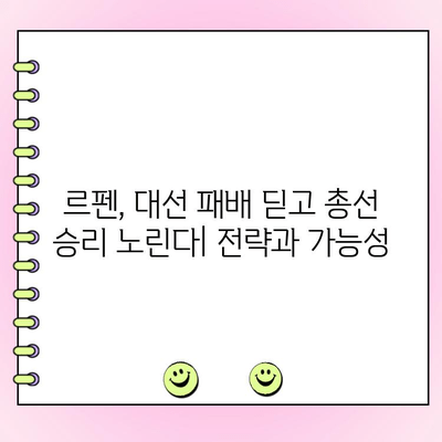 프랑스 총선| 극우당 선두, 마린 르펜의 승리 가능성은? | 프랑스 정치, 대선, 극우, 선거 분석