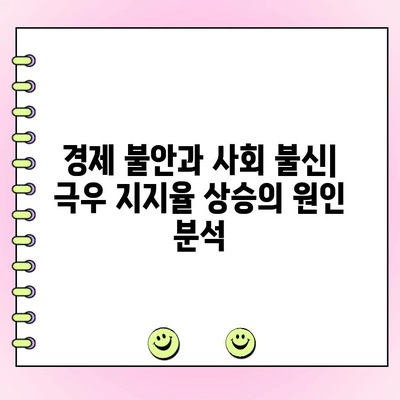 프랑스 총선| 극우당 선두, 마린 르펜의 승리 가능성은? | 프랑스 정치, 대선, 극우, 선거 분석