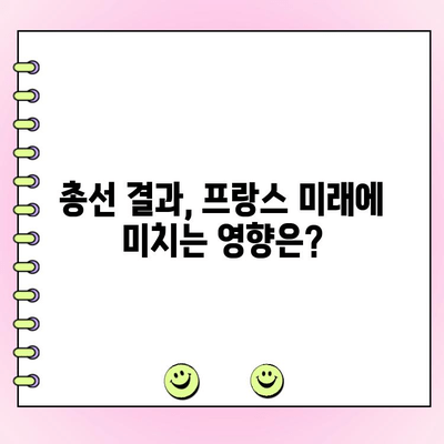 프랑스 총선| 극우당 선두, 마린 르펜의 승리 가능성은? | 프랑스 정치, 대선, 극우, 선거 분석